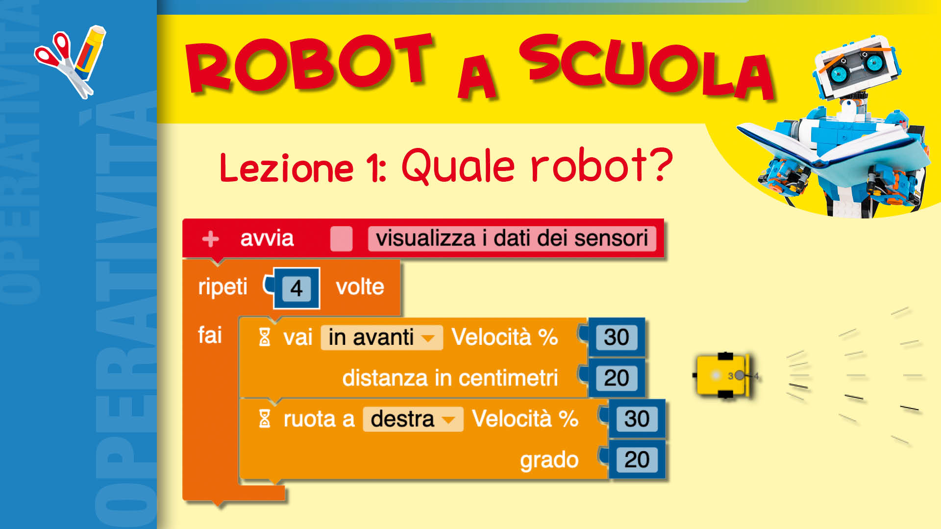 Quale robot a scuola?
