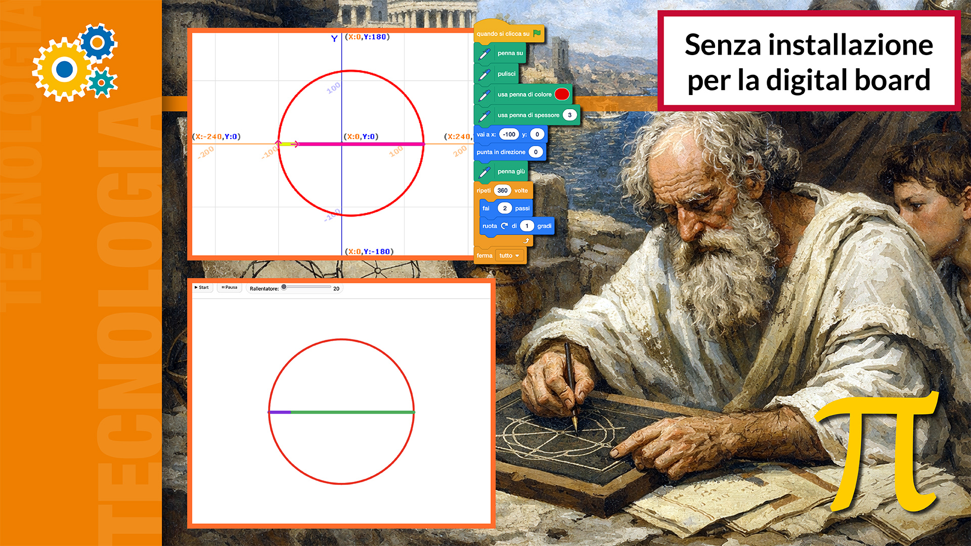 Il Giorno del pi greco con Scratch